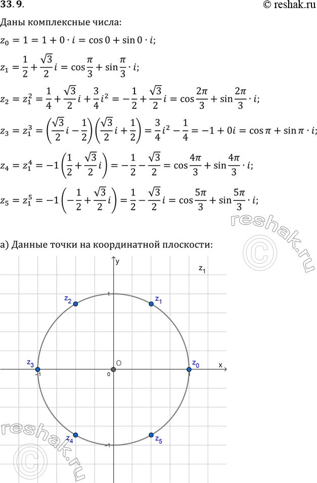Изображение a) Отметьте на координатной плоскости точки, соответствующие комплексным числам z0 = 1, z1 = 1/2 + i корень3/2, z2 = (z1)2, z3 = (z1)3, z4 = (z1)4, z5 = (z1)5.б) Чему...