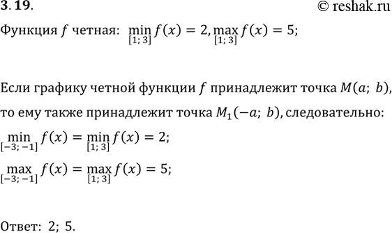 Изображение 3.19. Функция f чётная и min_[1; 3] f(x)=2, max_[1; 3] f(x)=5. Найдите min_[-3; -1] f(x), max_[-3; -1]...