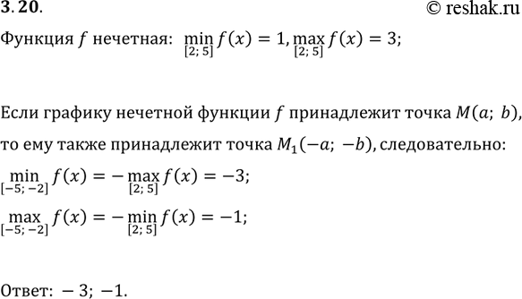Изображение 3.20. Функция f нечётная и min_[2; 5] f(x)=1, max_[2; 5] f(x)=3. Найдите min_[-5; -2] f(x), max_[-5; -2]...