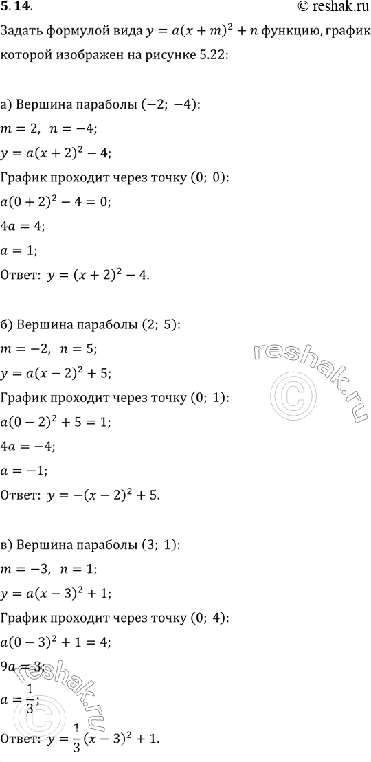 Изображение 5.14. Задайте формулой вида y=a(x+m)^2+n функцию, график которой изображён на рисунке...